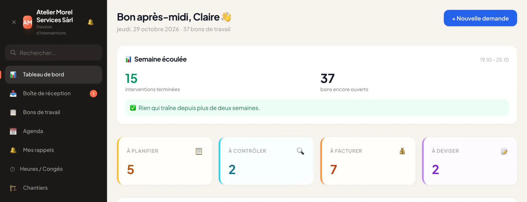 Tableau de bord de PIKET